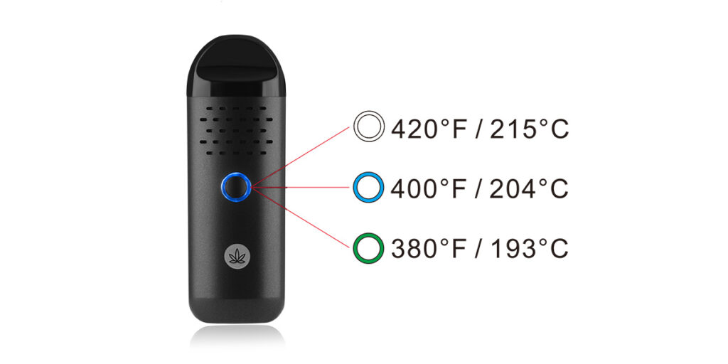 Herby dry herb vaporizer temperature settings for carbon black