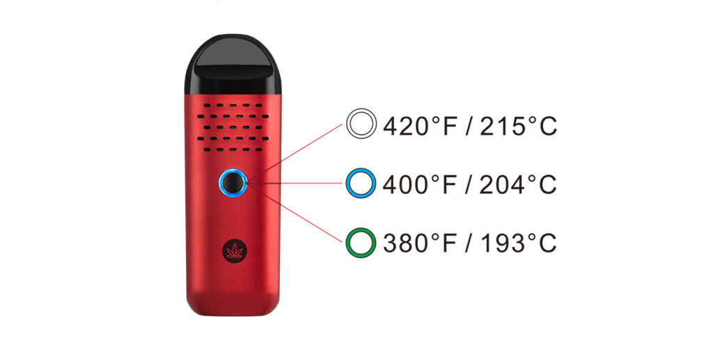Herby dry herb vaporizer temperature settings for carmine red