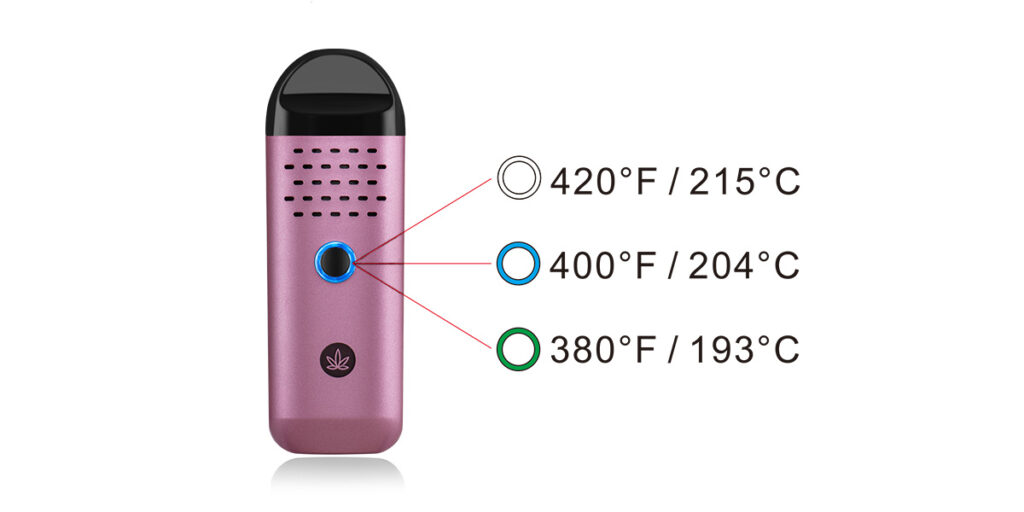 Herby dry herb vaporizer temperature settings for tickled pink